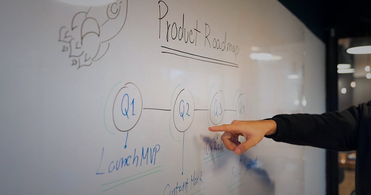 2026 E-Ticaret Sektöründe Devrim Yaratan Yenilikler - marketing team brainstorming session whiteboard