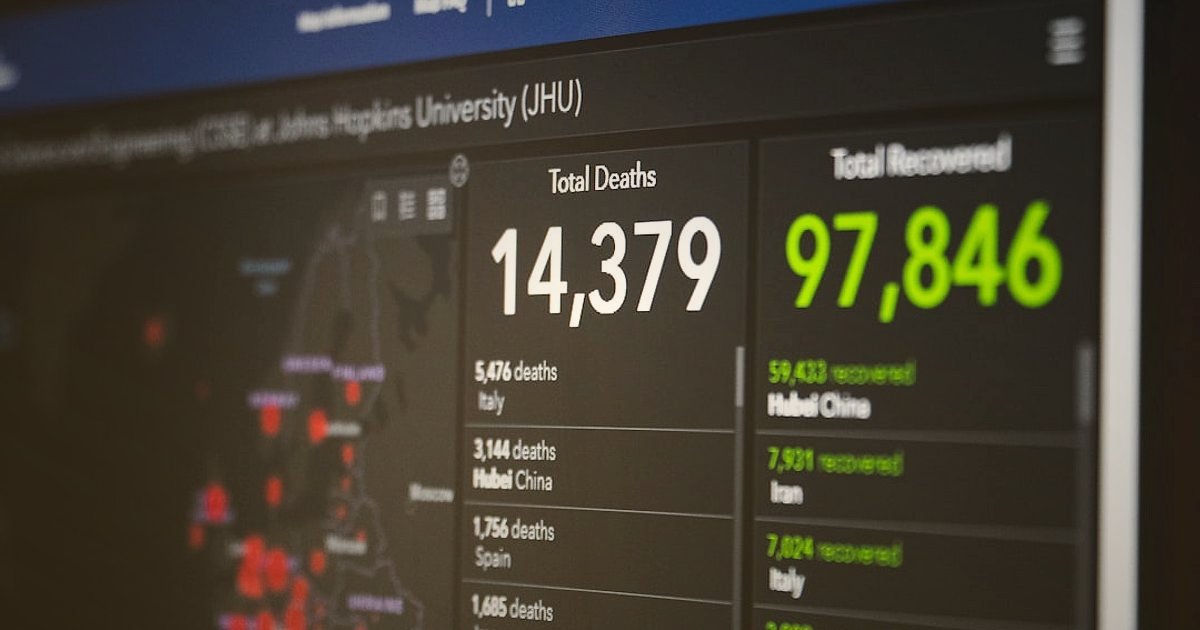 2026'da Dropshipping Gelir Hesaplama: Gizli Maliyetler ve Kâr Maksimizasyonu - software interface displaying analytics dashboard with charts