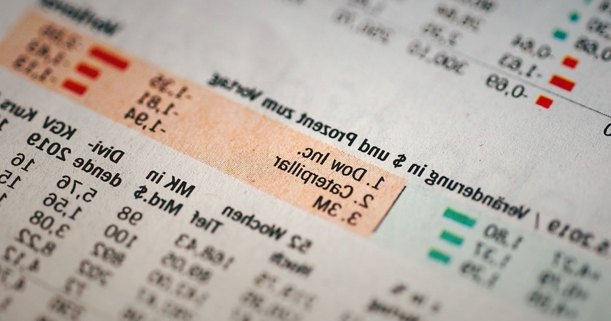 2026'da Dropshipping Kâr Marjı Hesaplama: Gizli Giderler ve Optimizasyon - detailed spreadsheet with financial figures and charts