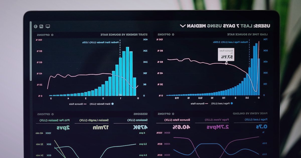2026'da E-Ticaret Sektöründeki Yenilikler: Dijital Ticareti Dönüştüren Trendler - Dashboard with complex data visualizations and predictive analytics charts
