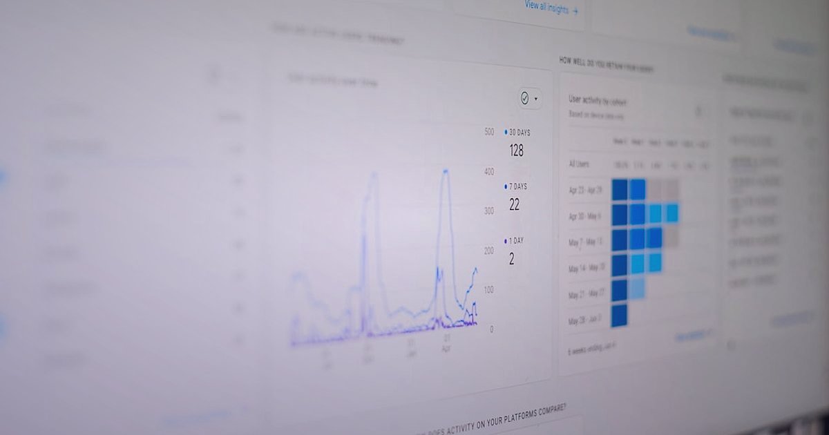 2026'da Pazaryeri Mağaza Optimizasyonu: Görünürlük ve Satış Artışı - data analytics dashboard with sales charts