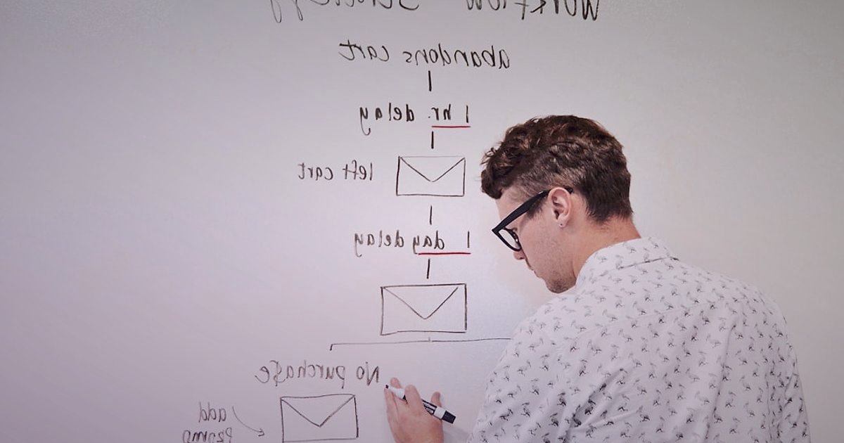Bayi Kampanya ve İndirim Kurgusu: 2026'da Satışları Patlatma Rehberi - person sketching a detailed marketing campaign flow chart on a whiteboard