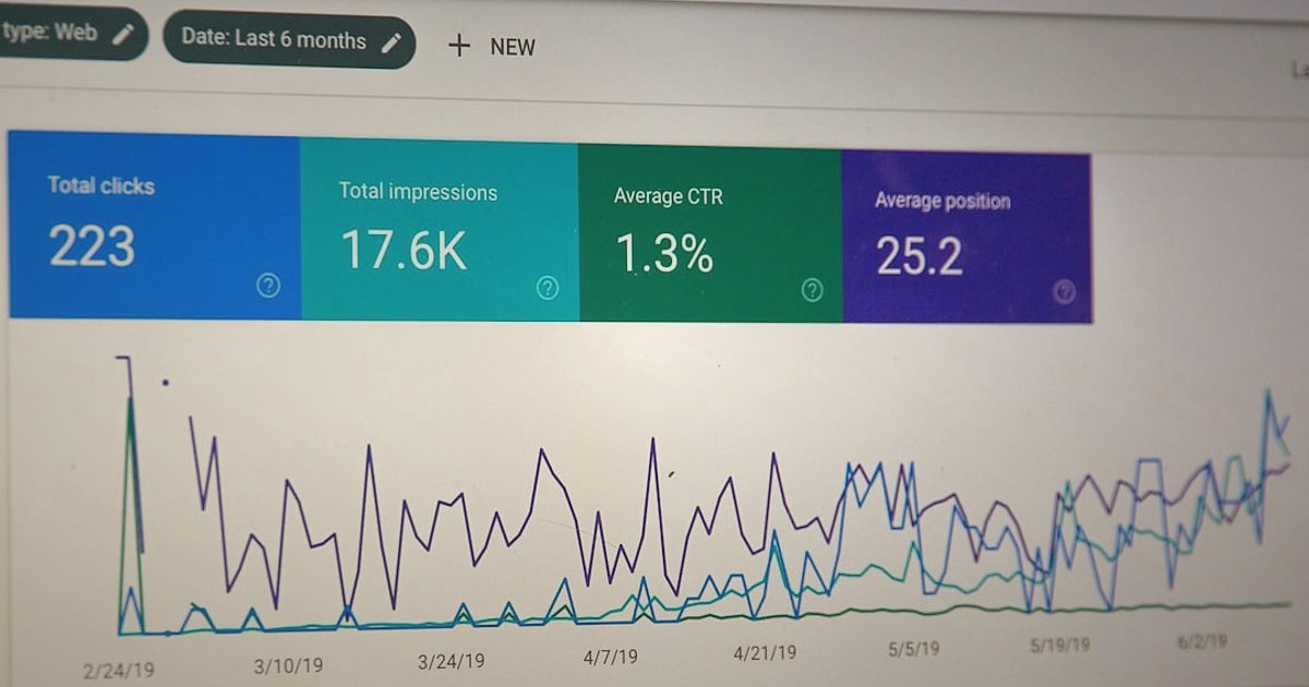 Çiçeksepeti Satıcı Paneli Kullanım Kılavuzu 2026: Yeteneklerinizi Keşfedin! - performance dashboard with sales growth chart
