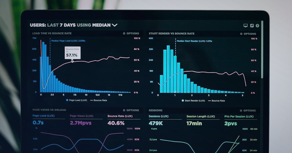 Cilt Bakımında Güvenilir Yüz Kremi Tedarikçisi Bulma ve Doğrulama 2026 - dashboard interface showing sales performance, inventory levels, and customer feedback scores