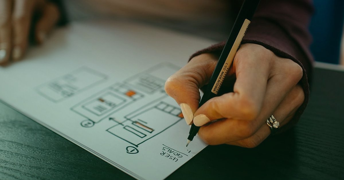 Çoklu Pazaryeri Stok Senkronizasyonu: 2026'da E-Ticarette Verimlilik Zirvesi - diagram illustrating dropshipping order fulfillment process
