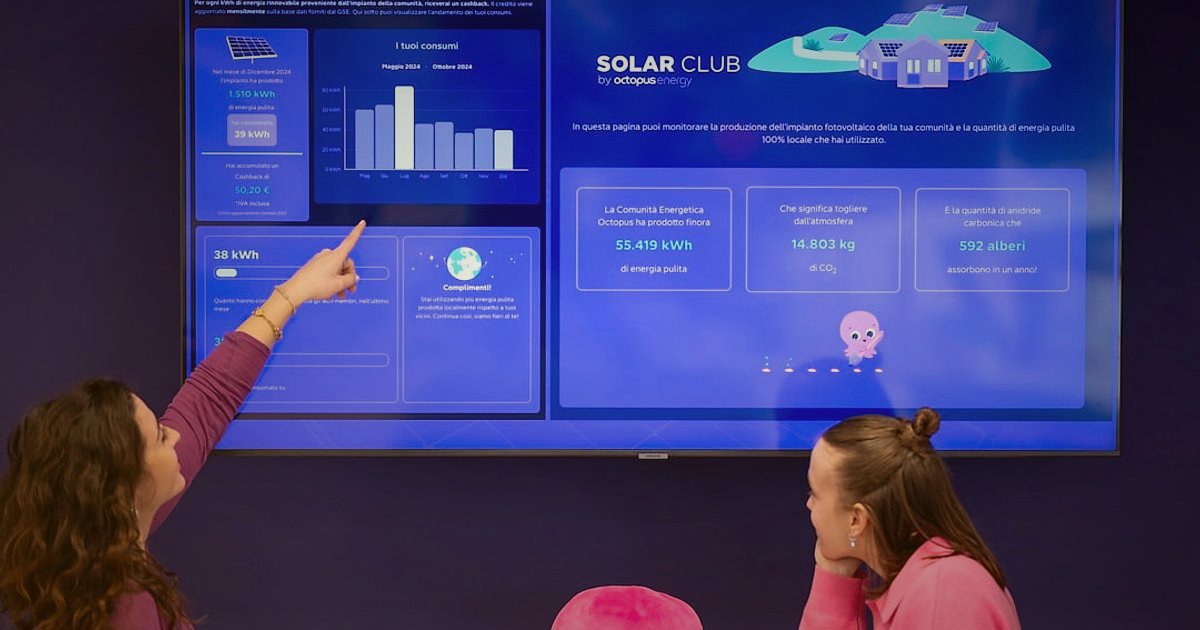 Depo Yönetimi ve Stok Takip Sistemleri 2026: E-Ticarette Verimlilik Zirvesi - diverse team collaborating around a digital dashboard display