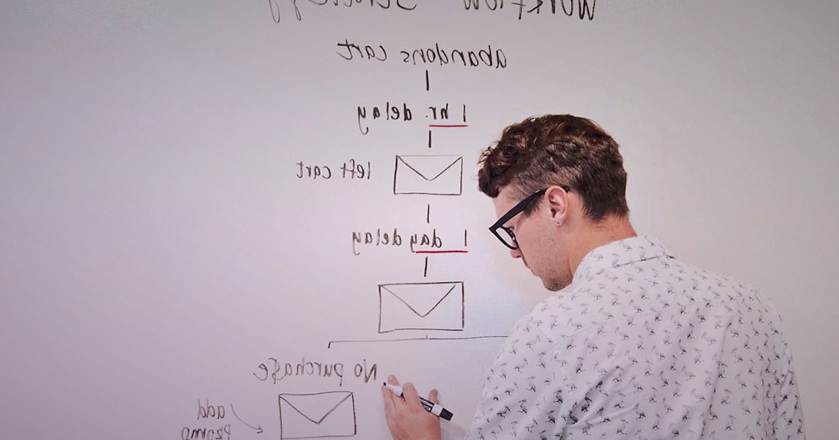 Dijital Pazarlama Büyüme Fırsatları: 2026 Trendleri - micro influencer marketing strategy