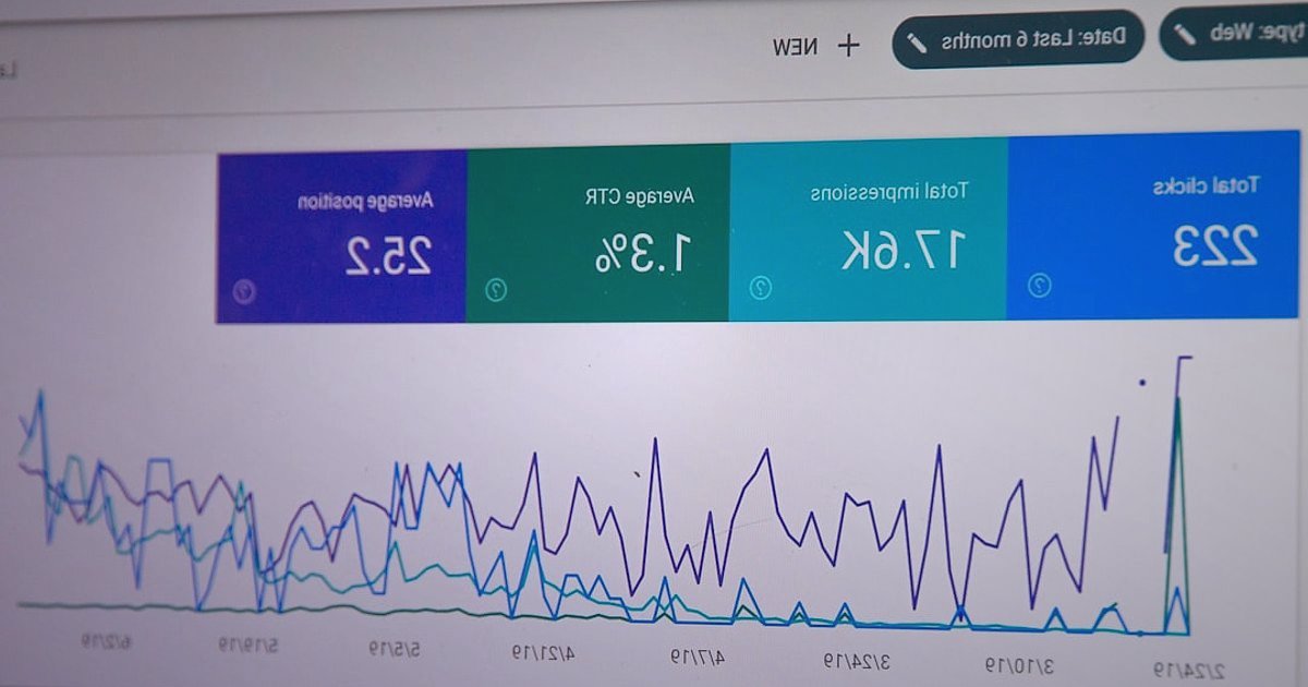 Dijital Pazarlama Geleceği 2026: Yapay Zeka ve Veri Odaklı Stratejiler - dashboard with real-time sales figures charts