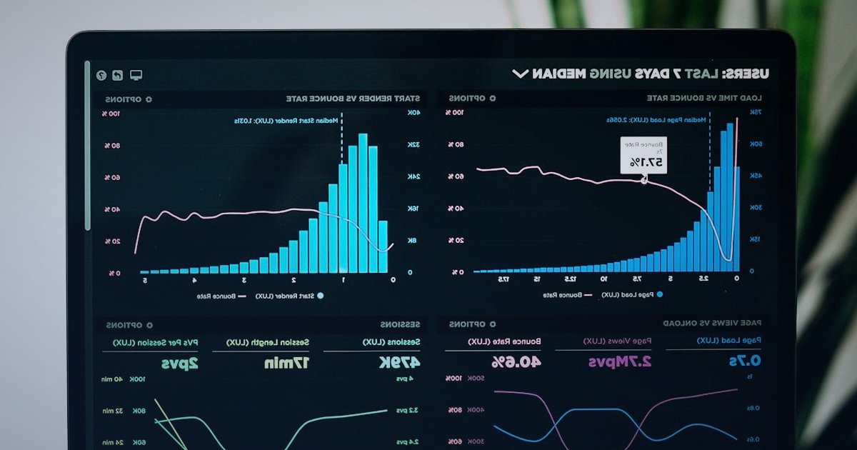 Dijital Pazarlama Trendleri 2026: E-Ticaretin Geleceği Şekilleniyor - marketing automation tools dashboard