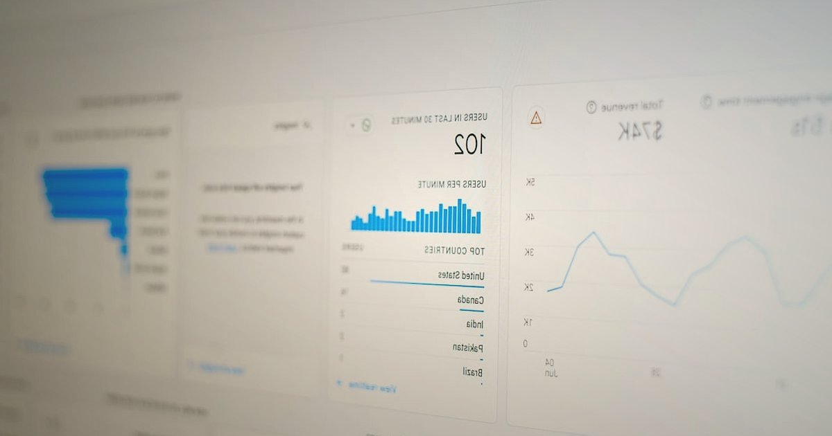Dropshipping 2026: Hatalardan Kaçının, Başarıya Ulaşın! Kapsamlı Rehber - analytics dashboard showing product performance metrics