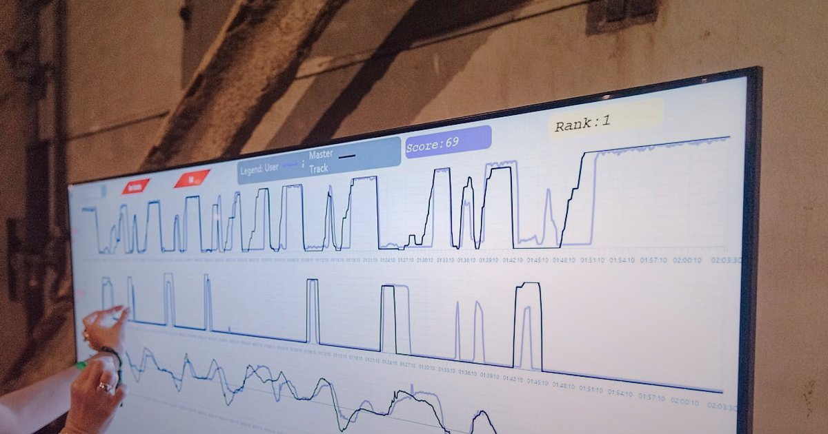 Dropshipping 2026: Hatalardan Kaçının, Başarıya Ulaşın! Kapsamlı Rehber - two people looking at competitive analysis charts on a large screen