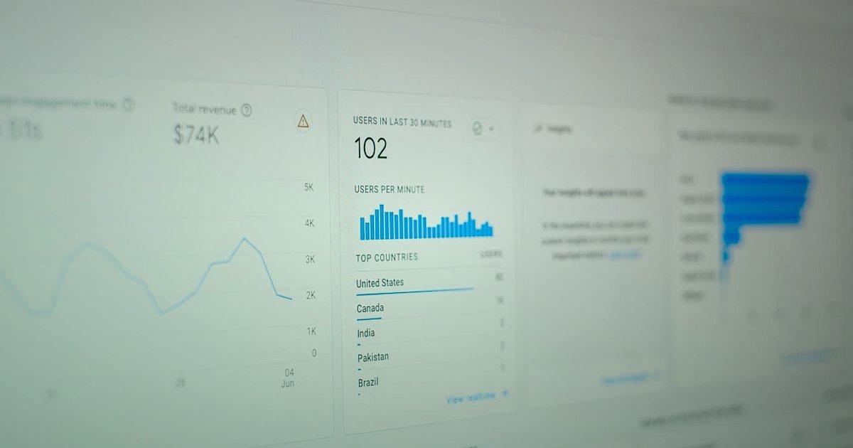 Dropshipping 2026: İleri Seviye Stratejilerle Kârınızı Maksimize Edin! - person analyzing digital marketing analytics dashboard