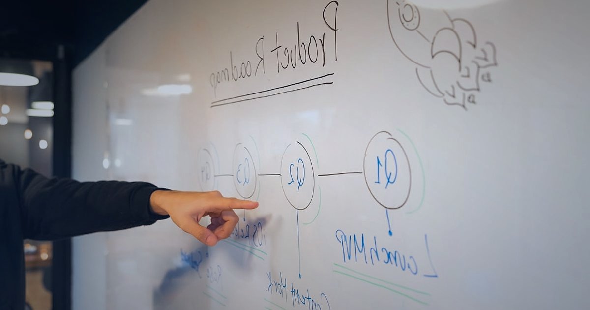 Dropshipping Firmaları ve Siteleri 2026: Güvenilir Platform Seçimi - Person pointing at a flowchart on a digital whiteboard