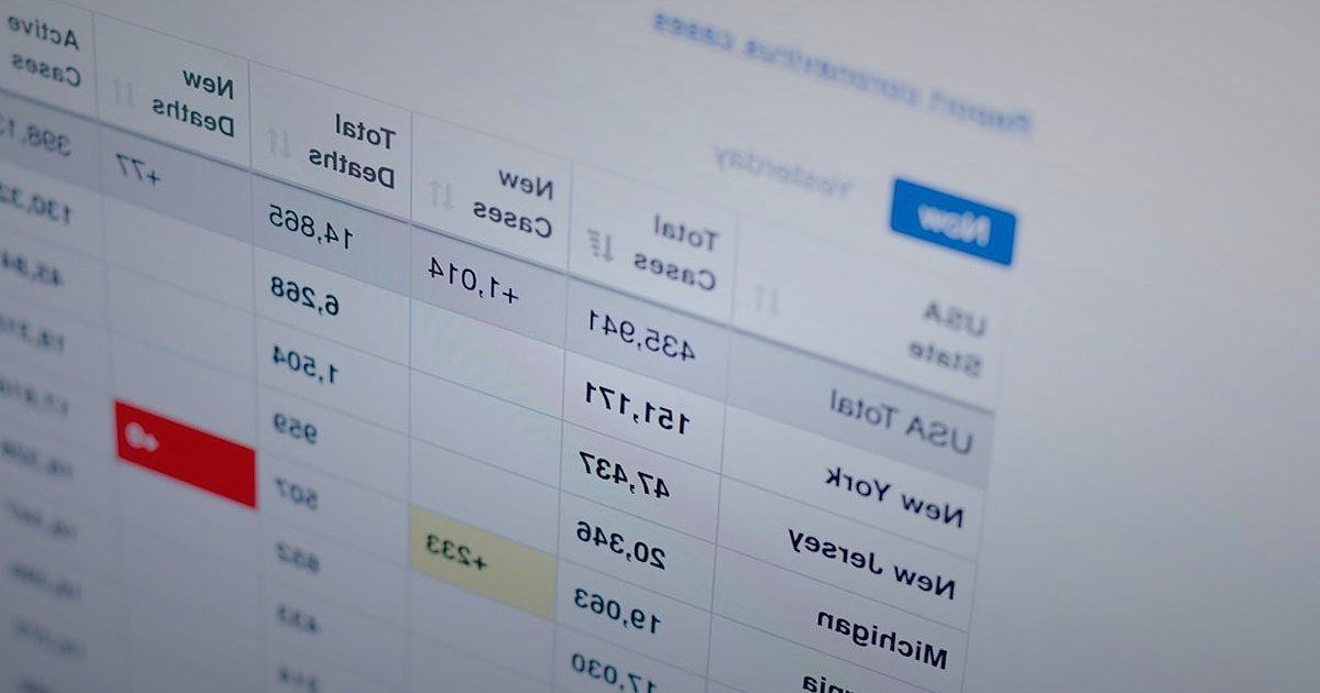 Dropshipping Firmaları ve Siteleri 2026: Güvenilir Platform Seçimi - Spreadsheet with colorful cells and charts on a desk