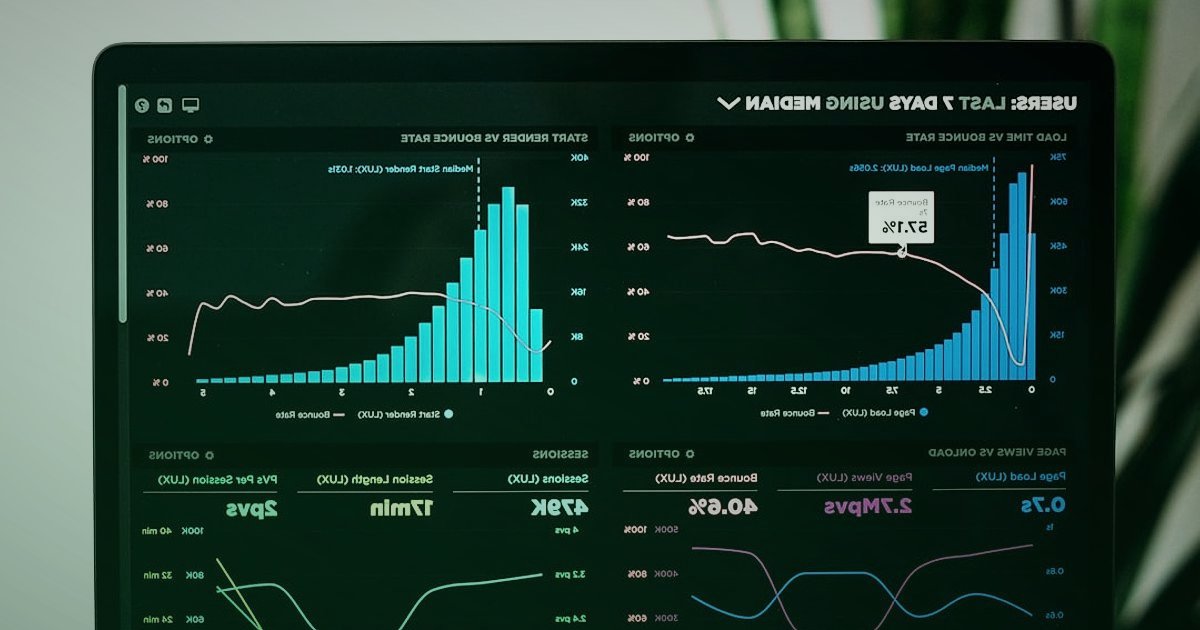 Dropshipping Karlılık Hesaplama 2026: Kârınızı Maksimize Edin! - person analyzing marketing charts screen