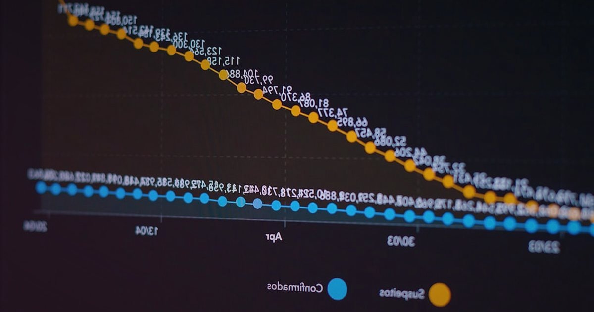 Dropshipping Karlılık Hesaplama 2026: Kârınızı Maksimize Edin! - growth chart showing upward trend on dark background