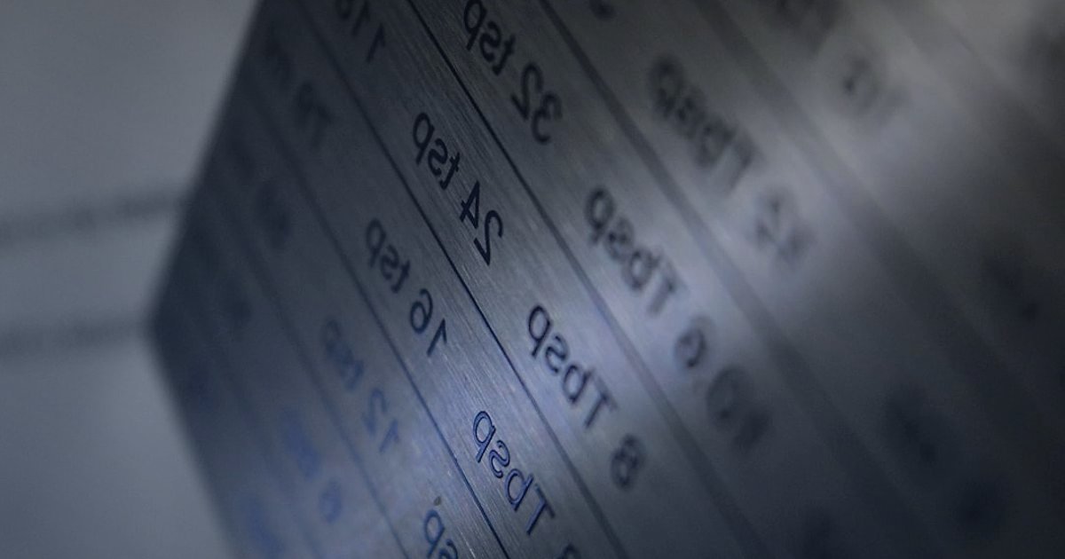 Dropshipping Karlılık Hesaplama 2026: Kârınızı Maksimize Edin! - magnifying glass hovering over small numbers spreadsheet