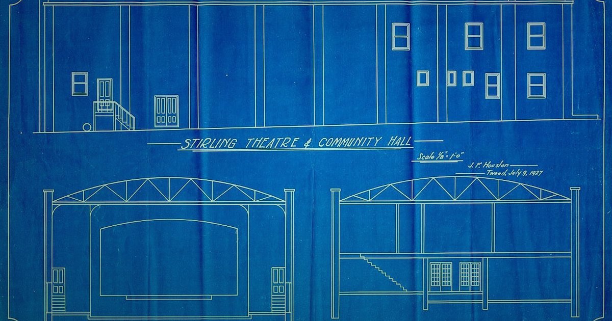 Dropshipping Nedir? Nasıl Yapılır? 2026 Detaylı Rehber - blueprint of an online store layout