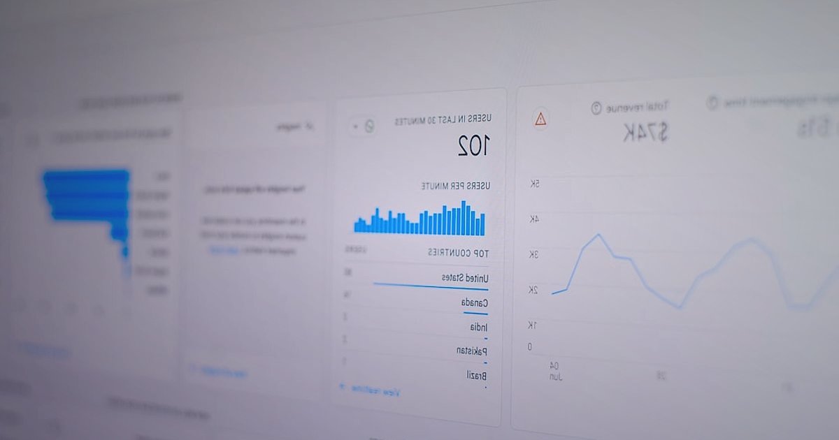 Dropshipping Sektöründe Yenilikler: 2026'da E-Ticaretin Geleceği - Dashboard with various charts and graphs on screen