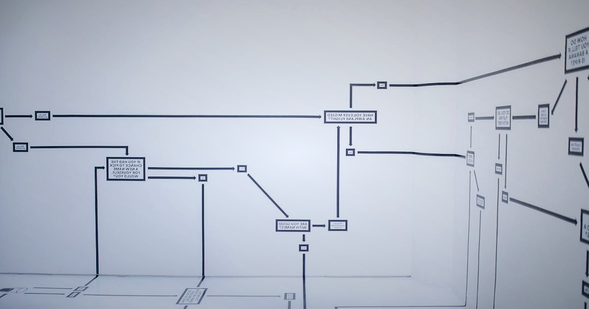 Dropshipping Tedarikçileri 2026: Güvenilir Partnerlerle Karlı Başlangıç Rehberi - complex network diagram showing interconnected systems and data flow