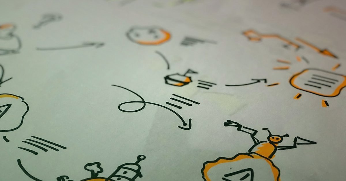 Dropshipping Türkiye Siteleri 2026: En İyi Platformlar ve Başarı Rehberi - digital marketing campaign flow chart with icons