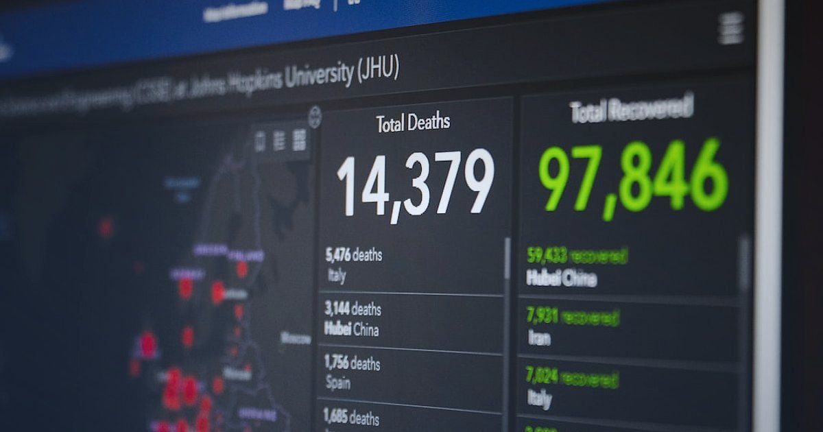 Dropshipping'de Ustalaşın: 2026 İleri Seviye Stratejiler ve Otomasyon - digital dashboard displaying sales figures and analytics