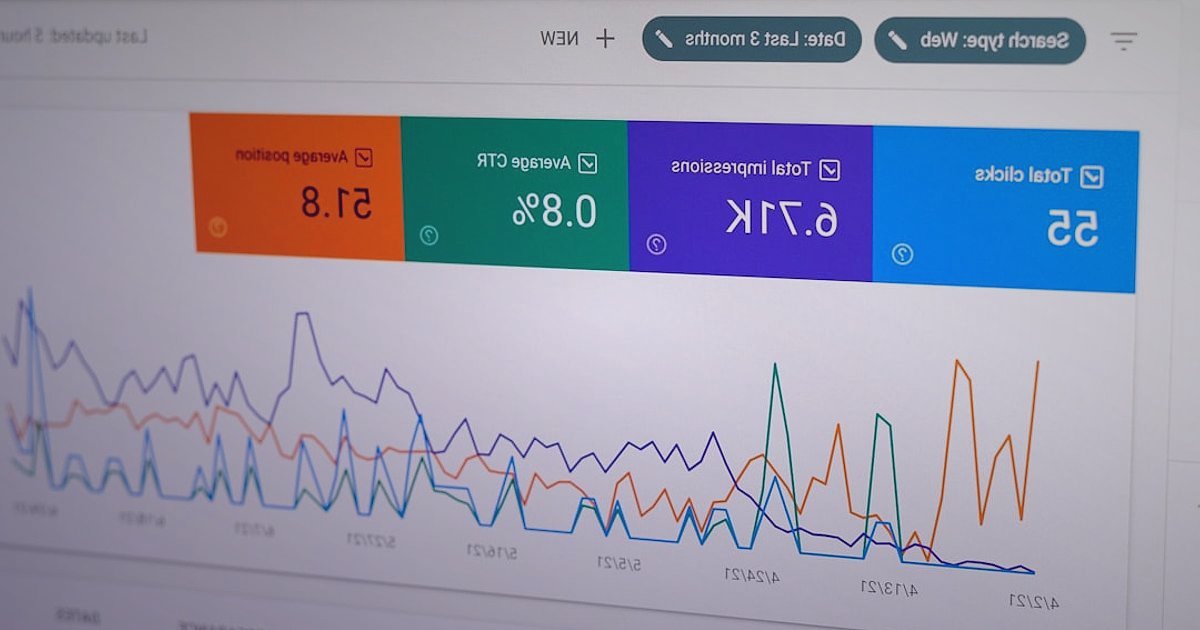Dropshipping'e 2026'da Başlangıç: Karlı Bir E-Ticaret İmparatorluğu Kurun - Digital marketing campaign analytics on a large monitor screen