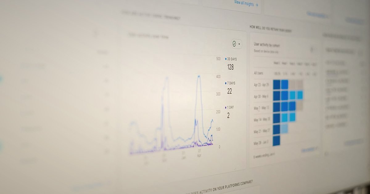 Dropshipping.gen.tr Avantajları 2026: E-Ticarette Neden Lideriz? - computer screen showing various analytics dashboards and graphs