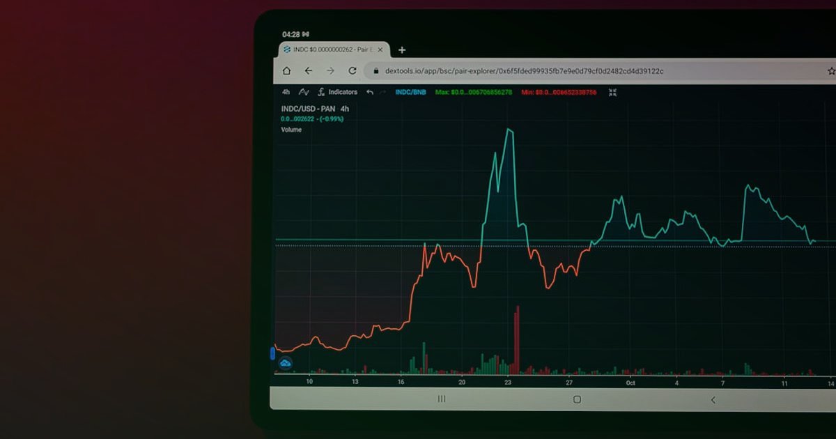 Dropshipping.gen.tr ile E-Ticaret Başlangıcı 2026: Avantajlar & Rehber - upward trending stock chart digital screen