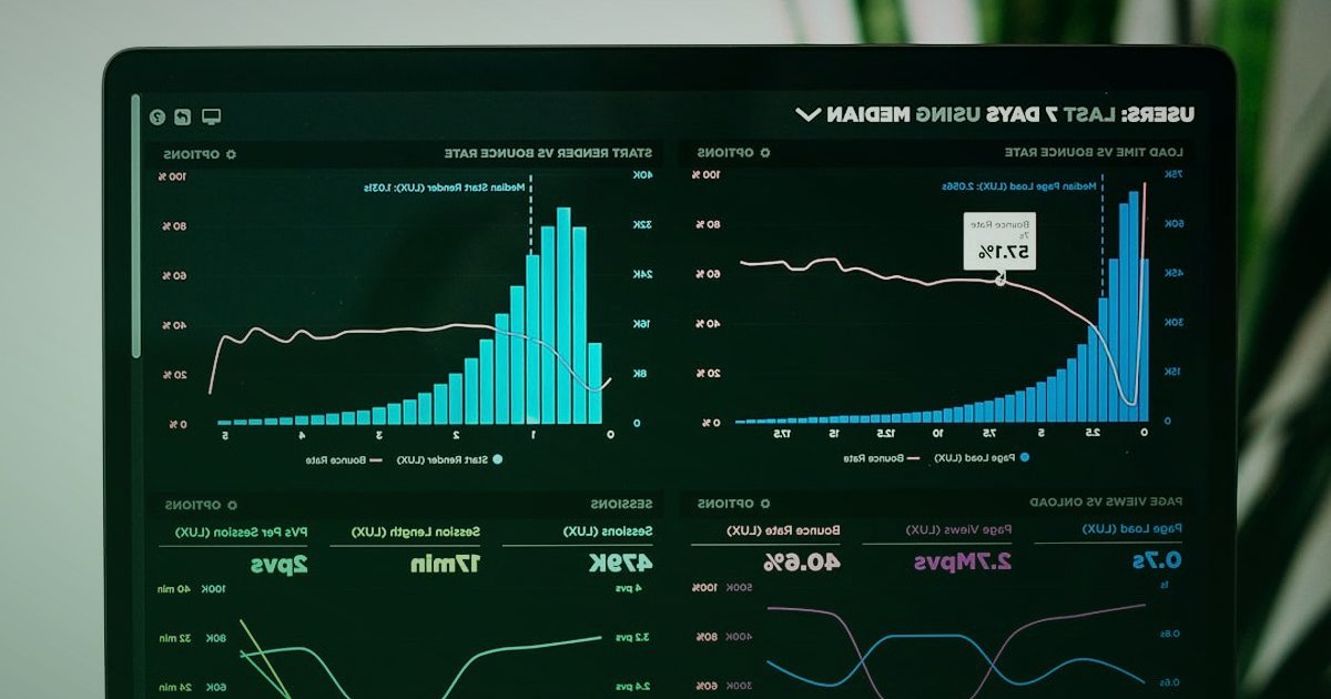 E-Ticaret Başarı Stratejileri 2026: Karlı Bir Online İş Kurun - data visualization dashboard business analytics software