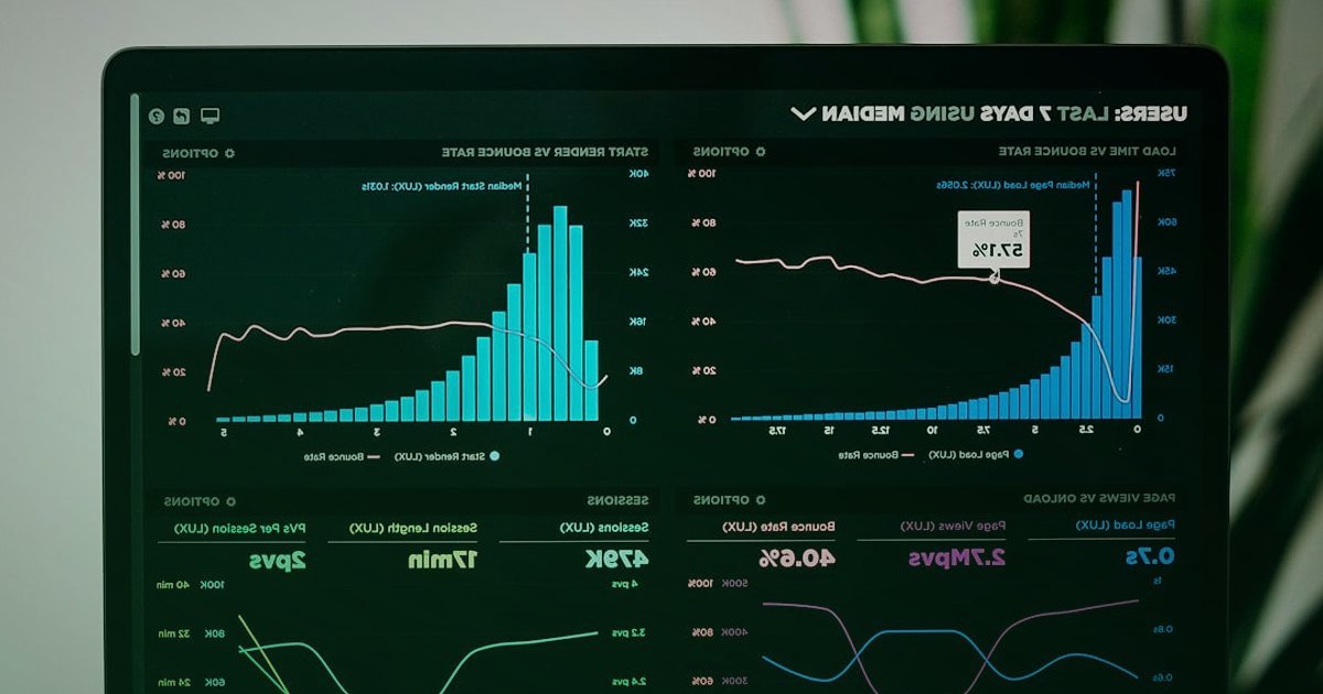 E-Ticarette 2026 Yenilikleri: Sınırları Zorlayan Trendler ve Fırsatlar - data visualization dashboard with charts and graphs on multiple screens