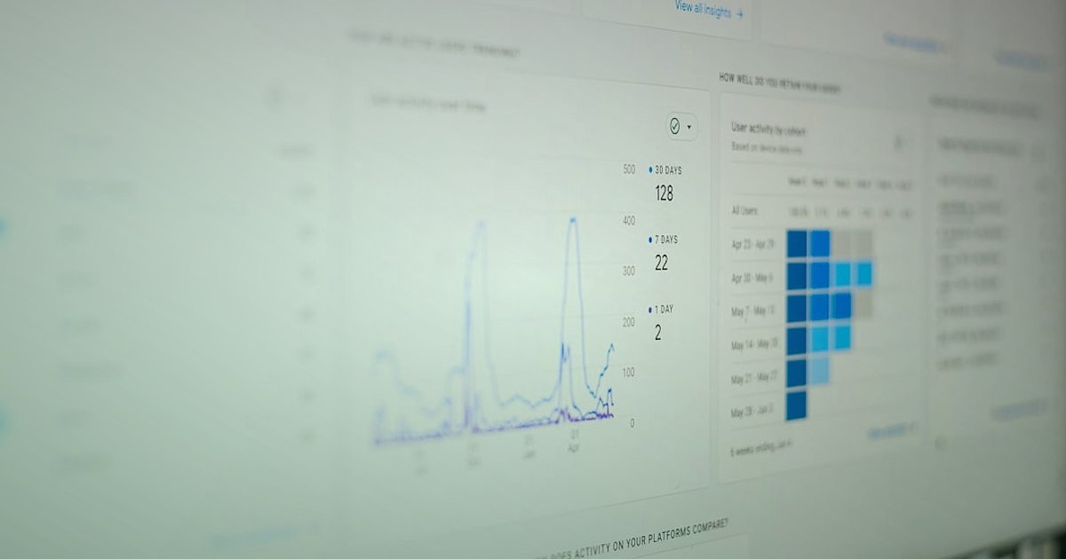 Elektronik Aksesuar Dropshipping Kâr Marjı 2026: Karlı Bir Başlangıç Rehberi - futuristic dashboard with real-time analytics graphs