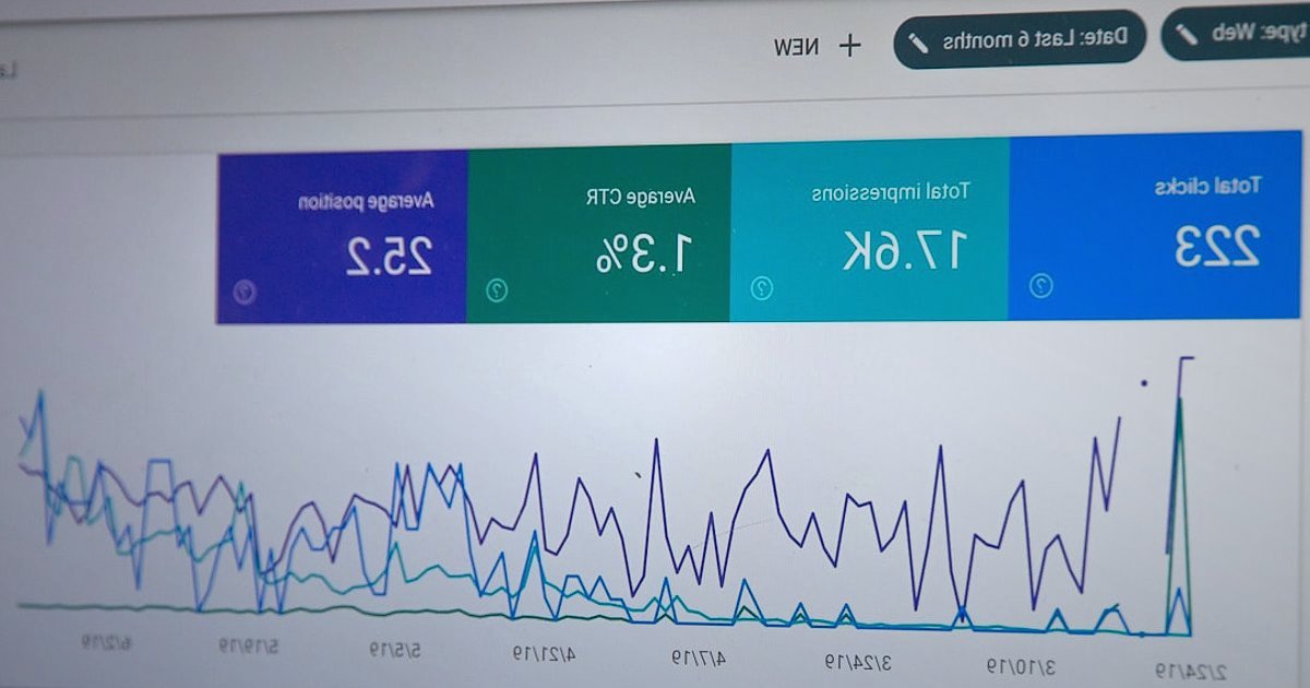 Evcil Hayvan Ürünleri Dropshipping: 2026'da Rakipleri Yenme Taktikleri - magnifying glass over digital analytics dashboard