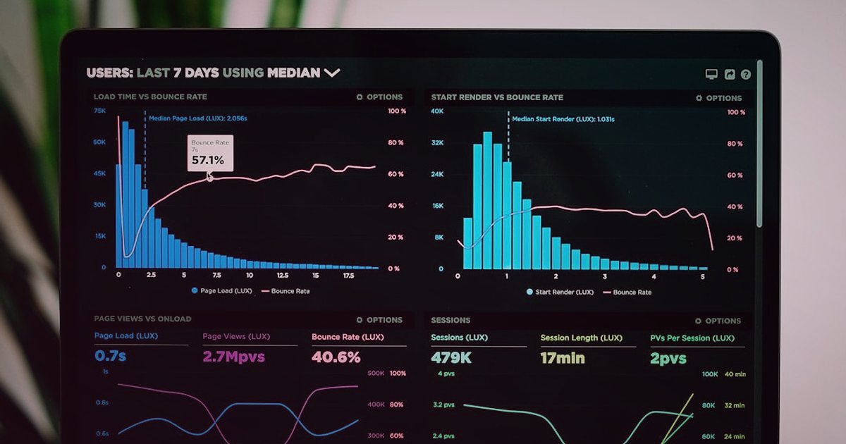 Fark Yaratın: 2026 Kuruyemiş Pazarında Rakip Analizi ve Stratejik Üstünlük - data analyst reviewing sales performance dashboard