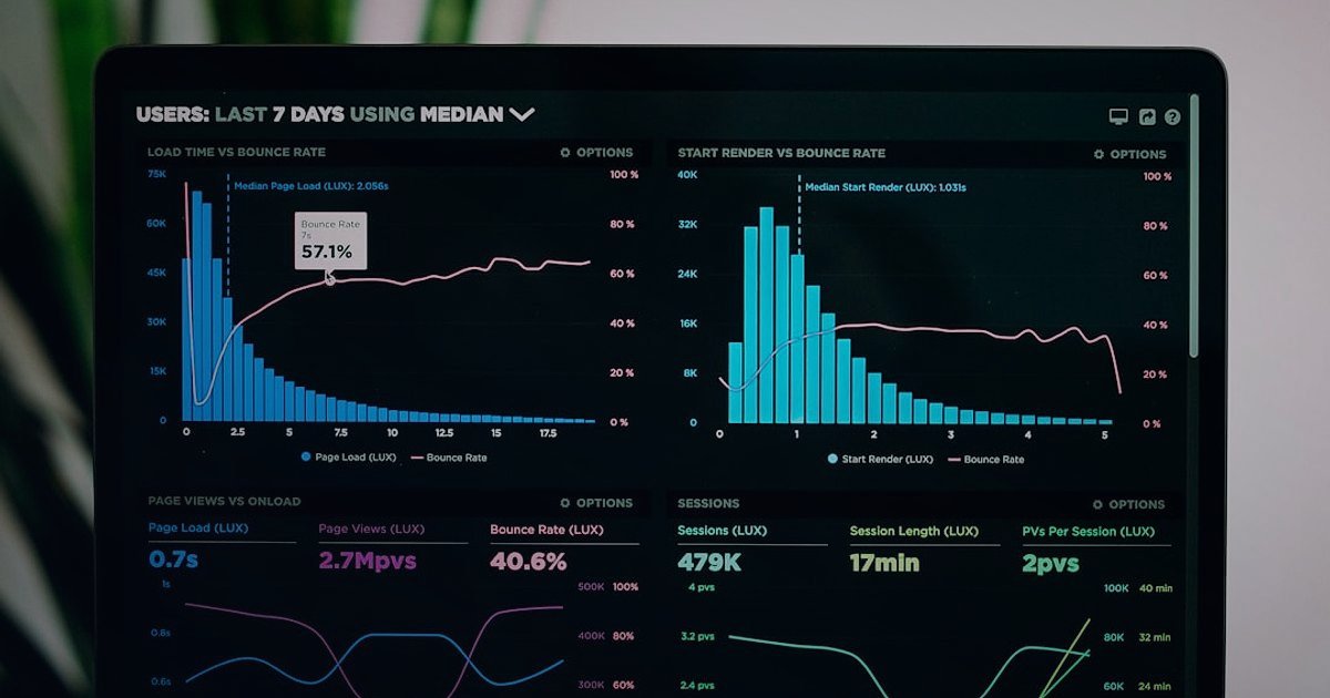 Göz Kremi Satışında Stok Tükenmez: 2026 Tedarik Zinciri Sırları - futuristic dashboard with real-time inventory graphs and alerts