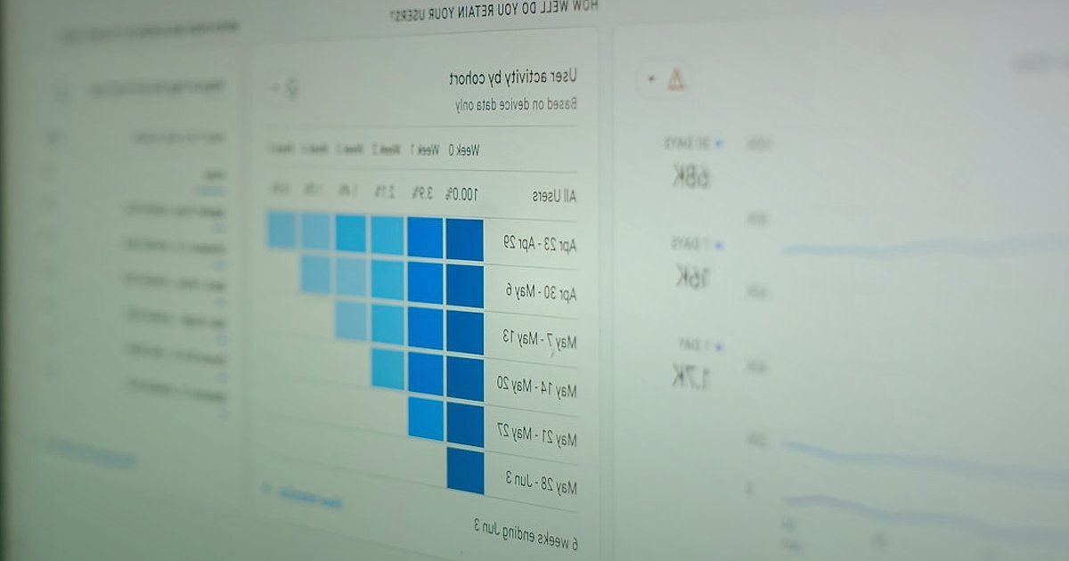 Hijyenik Ped Tedarikçisi Bulma ve Doğrulama: 2026 Güven Sinyalleri - dashboard showing supplier performance metrics and delivery status
