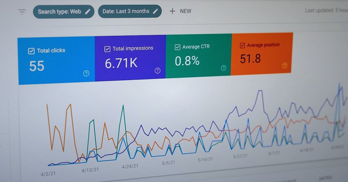 İleri Seviye Dropshipping: 2026'da E-Ticarette Başarıya Ulaşmanın Yolları - advanced e-commerce analytics dashboard