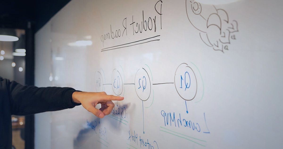 İYS İzni E-Ticareti 2026: Ticari Elektronik İletişimde Tam Uyum Rehberi - team collaborating on a marketing strategy whiteboard with charts