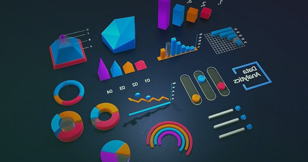 Küpe Alıcısını Anlamak: 2026'da Kimler Neden Satın Alıyor? - digital marketing dashboard with audience segmentation charts