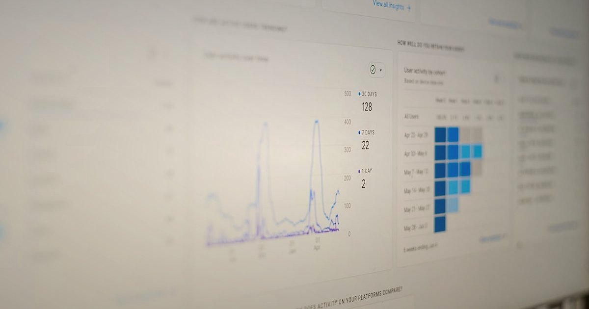 Kusursuz İade Yönetimi: Çamaşır Makinesi Satışında 2026 Stratejileri - business intelligence dashboard showing return rate trends and root causes