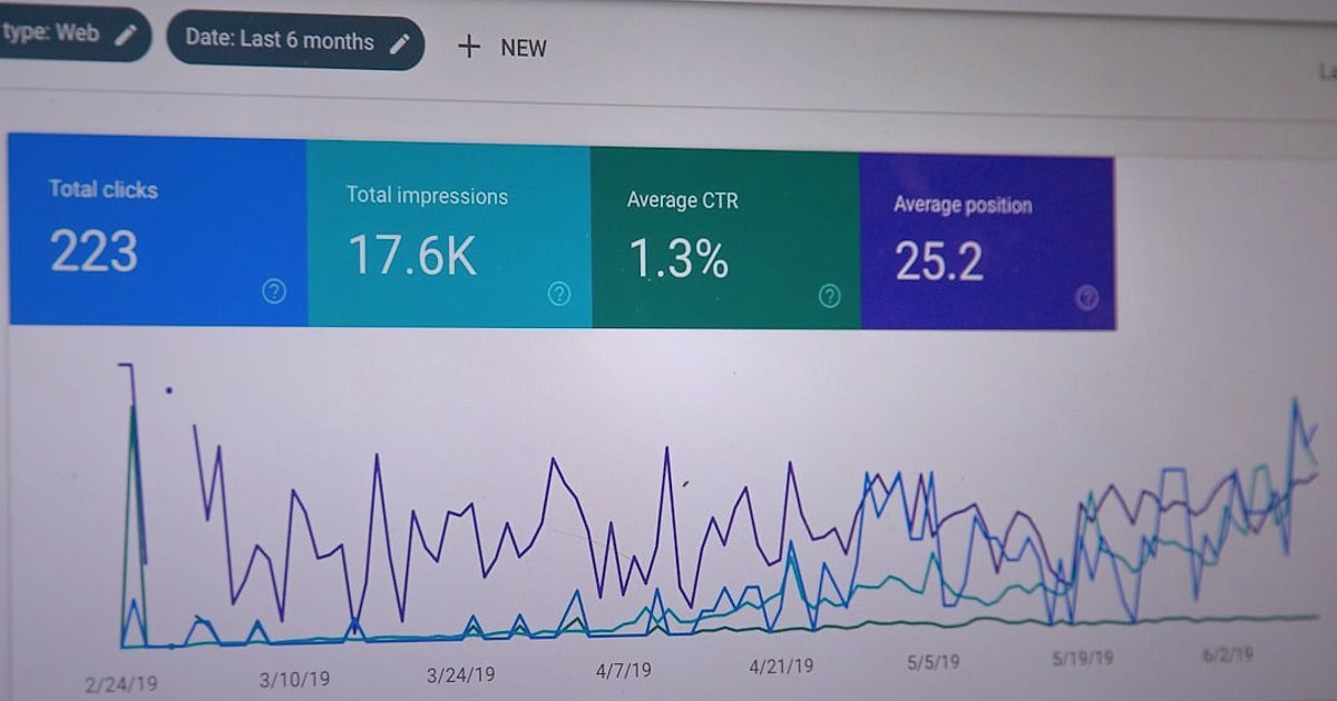 Mikro Niş Dropshipping: 2026'da Düşük Rekabetle Yüksek Kâr Fırsatları! - dashboard with various e-commerce metrics, charts showing growth and conversion rates
