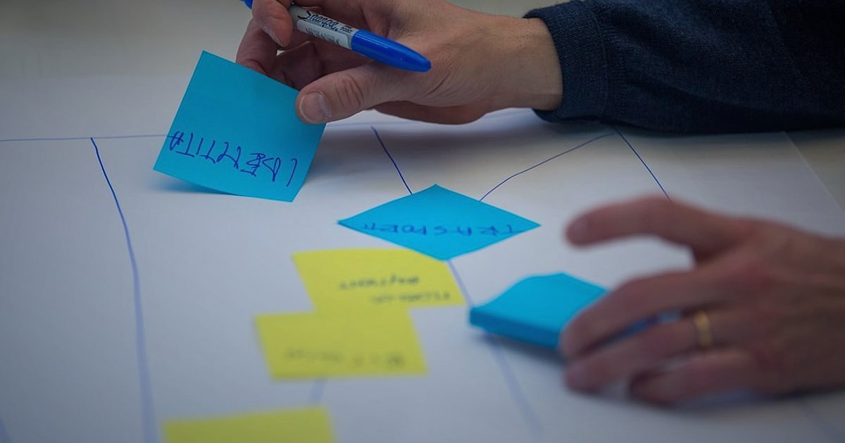 Motosiklet Giyim Alıcısını Çözmek: 2026'da Kimler, Neden Alıyor? - customer journey map illustrating touchpoints online offline