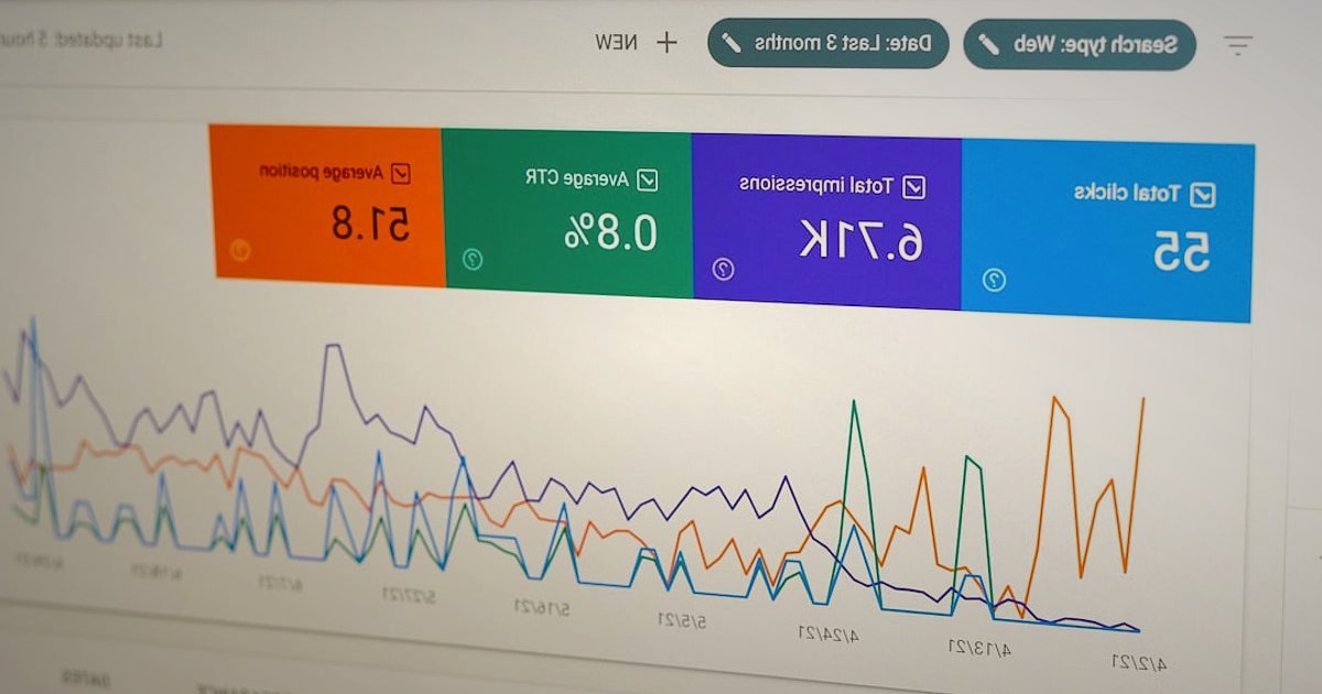 Pazaryeri Başarı Stratejileri 2026: 1 Numaraya Yükseliş Rehberi - detailed product performance charts analytics dashboard