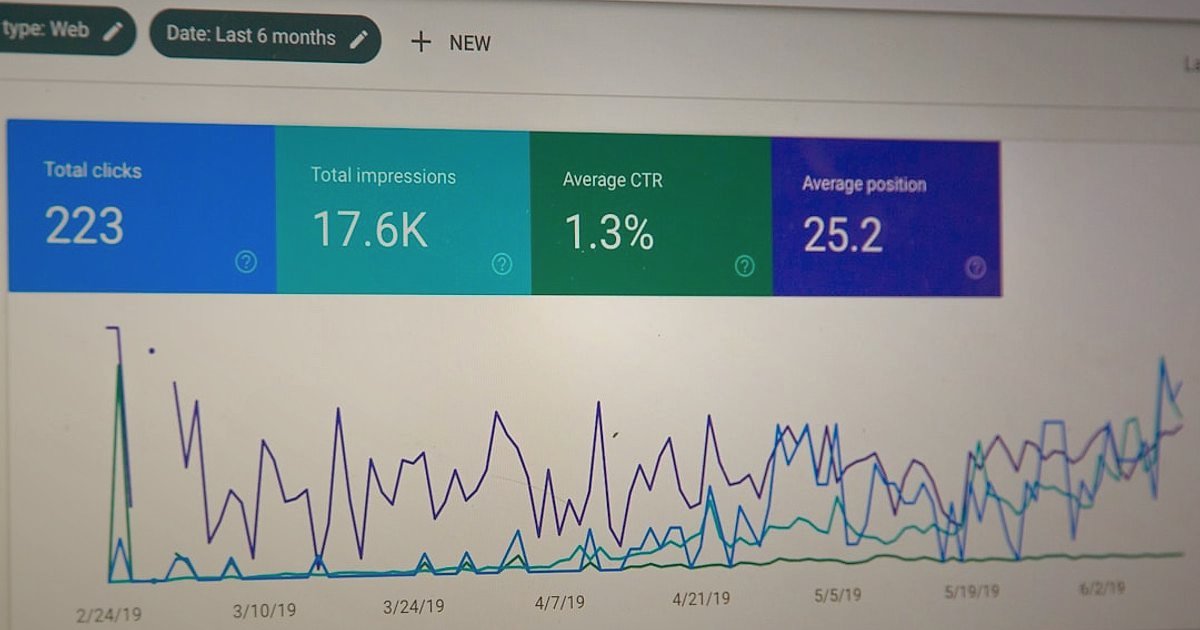 Pazaryeri Başarı Stratejileri 2026: Rekabette Öne Çıkın! - data analytics dashboard showing sales trends and product performance