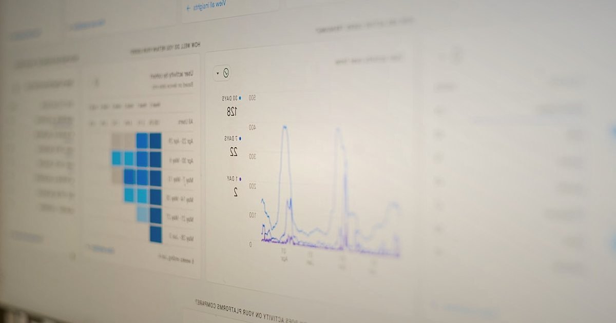 Pazaryeri Mağaza Optimizasyonu 2026: Satışları Artırmanın Sırları - dashboard with charts and graphs analytics data