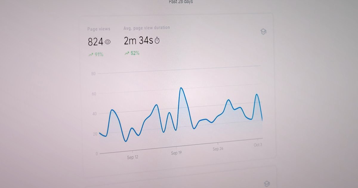 Pike ve Yatak Örtüsü SEO: 2026'da Göz Kamaştıran Ürün Açıklamaları ve Başlıklar - split screen showing before and after product listing optimization