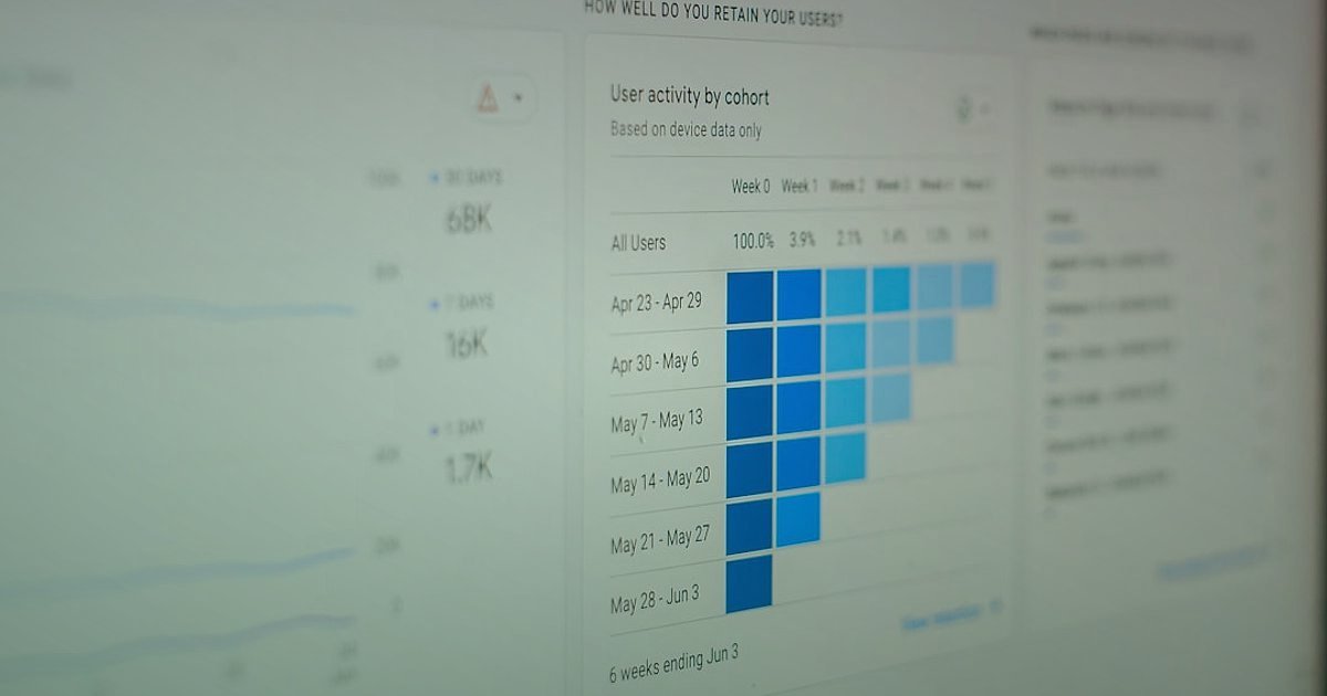 Silikon & Derz Dolgu Stok Sürekliliği: Dropshipping'de 2026'da Rakipsiz Kalın - Computer screen displaying real-time inventory management software dashboard