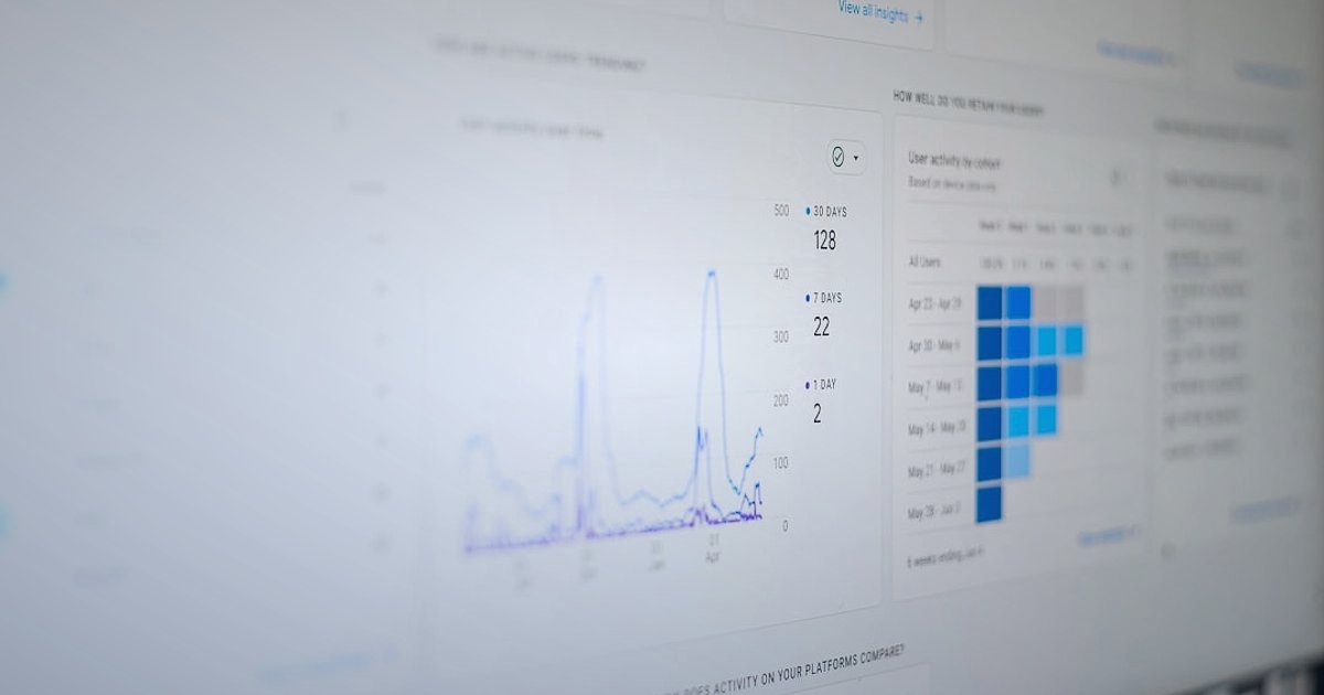 Tesettür Abiye Alıcısının Sırları: 2026'da Kimler Neden Satın Alıyor? - marketing dashboard showing social media ads